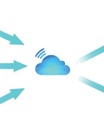 Система удаленного доступа